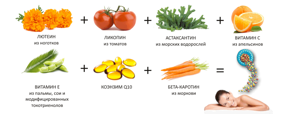 Из чего состоит натуральная косметика, Почему важно использовать эко-косметику и отказаться от обычной?